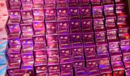 吃瓜奇葩盲盒,趣味与争议并存的新奇潮流