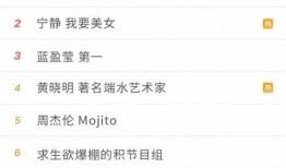 在线吃瓜网站五分钟视频,揭秘网络热门吃瓜视频背后的故事